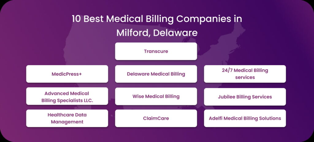 10 Best Medical Billing Companies in Milford, Delaware