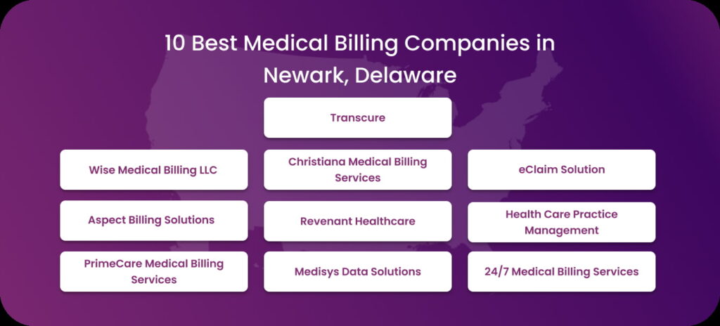 10 Best Medical Billing Companies in Newark, Delaware