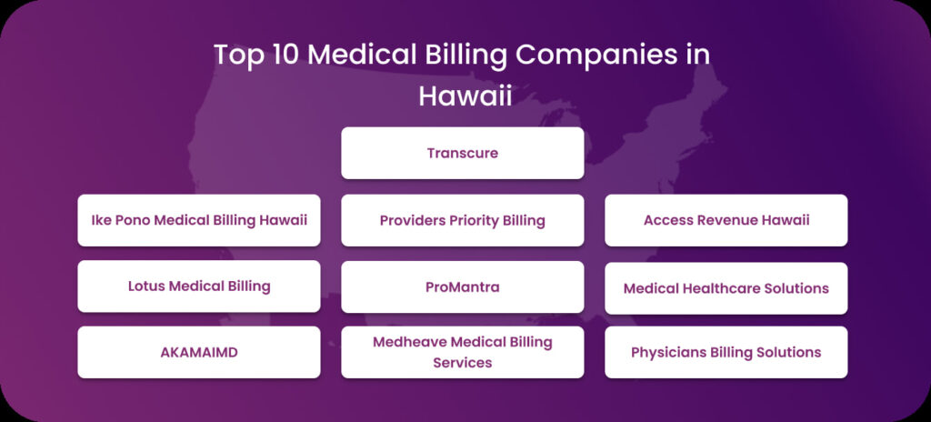 Top 10 Medical Billing Companies in Hawaii