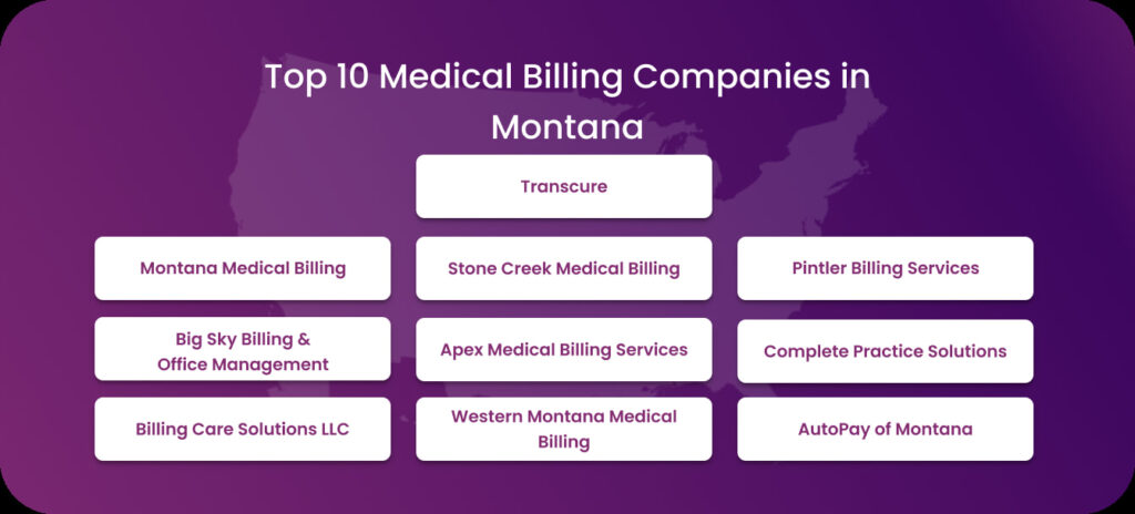 Top 10 Medical Billing Companies in Montana